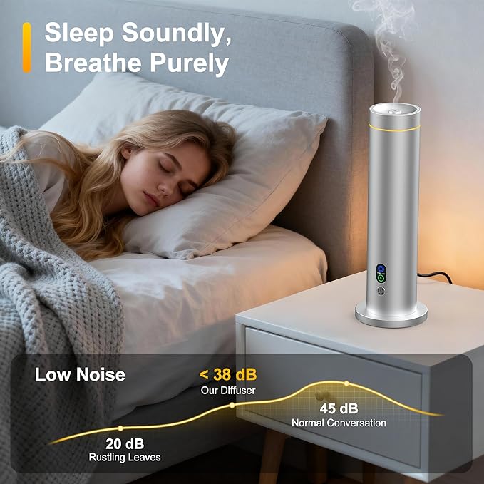 Maromalife Waterless Diffuser, 1000 Sq.Ft Coverage, Essential Oil Diffuser with Tilt-Safe, Remote Control, Adjustable Mist, Mood Lights Aromatherapy Diffuser for Home, Room, Office, Hotel, Silver