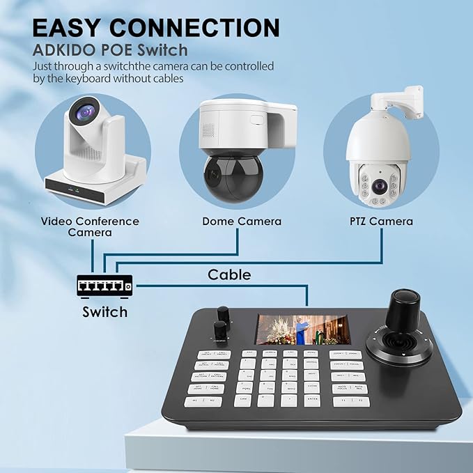 PTZ Controller,Camera Controller POE Network 4D Joystick Decoding Keyboard with 5 Inch LCD Screen Compatible with Dome IP Camera
