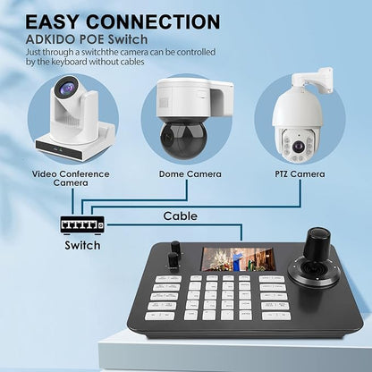 PTZ Controller,Camera Controller POE Network 4D Joystick Decoding Keyboard with 5 Inch LCD Screen Compatible with Dome IP Camera