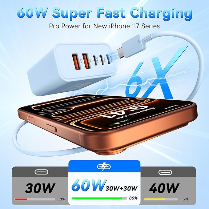 USB C Fast Charger Block, 60W 5-Port USB C Wall Charging Blocks, Type C Chargers Fast Charging Brick, 3USB C+2USB A PD&QC3.0 Multiport Charger Plug for Phone 17/16/15/14/13 Pro Max, White+Blue
