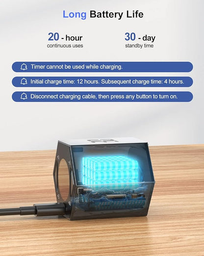 Ticktime Pomodoro Timer, Productivity Timer Cube, 3/5/10/15/25/30 Min Presets, Custom Countdown & Stopwatch 1s–99m59s, Sound/Vibration/Silent, Magnetic, Rechargeable, for ADHD Study Work, Gray
