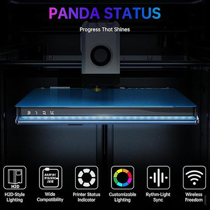BIQU Panda Status Compatible with Bambu-Lab P1S/P1P/X1C/X1E/A1 3D Printers, Upgrade RGB Light Strip for Display Printing Status, 2.4G WiFi Wireless Connection, Easy Install, H2D Style Lighting Strip