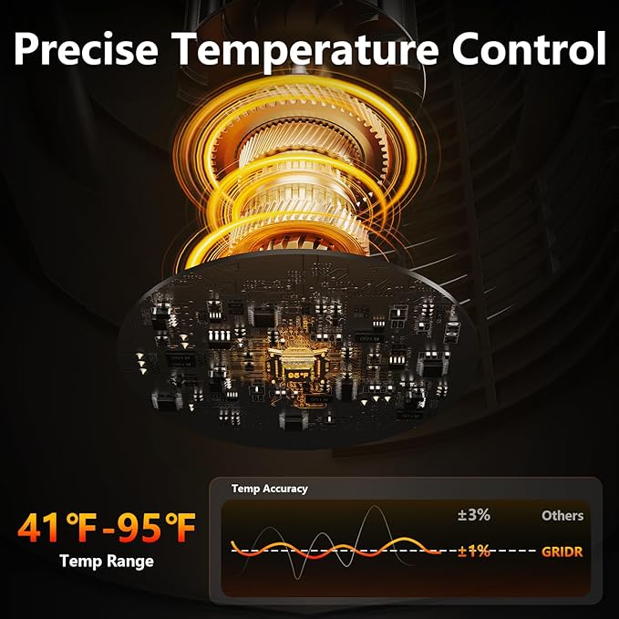 Space Heater Large Room, 23" Space Heaters for Indoor Use, 1500W PTC Ceramic Electric Heater with Thermostat and Remote, 80° Oscillation, 12H Timer, Quiet Portable Heater for Office Bedroom