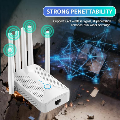 WiFi Extender Signal Booster for Home with 6 Antennas, Stable & Powerful up to 9800 Sq.ft for 64 Devices, Internet Booster, WiFi Repeater & Wireless Access Point，Easy Setup, Ethernet Port