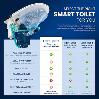 Smart Toilet, ADA Height Elongated with Quiet Dual Pump, 4-Level Heated Seat, Foot Sensor & Automatic Flushing, LED Light