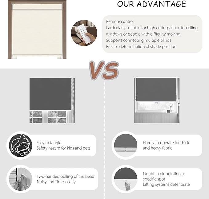 Motorized Roller Blinds with Remote, 100% Blackout Automatic Roller Shades for Bedroom, Bathroom, and Living Room, Customized Size, Tree Ring Beige