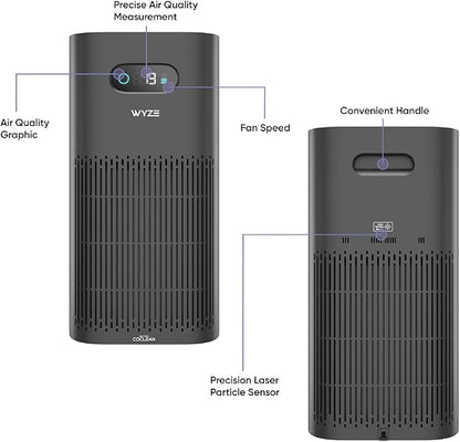 Wyze Air Purifier with Formaldehyde Filter (Premium), for Home, 21db Quiet, HEPA 13, Elimination of common pollutants, Remove formaldehyde, Odors, Smoke, Pollen, Dust, Smart WiFi Alexa Google, Black