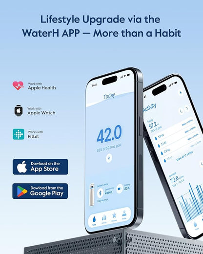 BOOST Smart Water Bottle with Reminder & Tracker, Double Wall Vacuum Insulated Bottles Stainless Steel, 32oz BPA-Free Wide Mouth for Gym, Office, School, Ideal Gift for Christmas, New Year