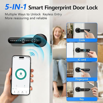 Fingerprint Door Lock Smart Voice Guidance Door Knob with Keyless Entry,Door Locks for Bedrooms,Home Hotel Office Apartment Rental House Fingerprint Door Knob,Easy to Install (Black)