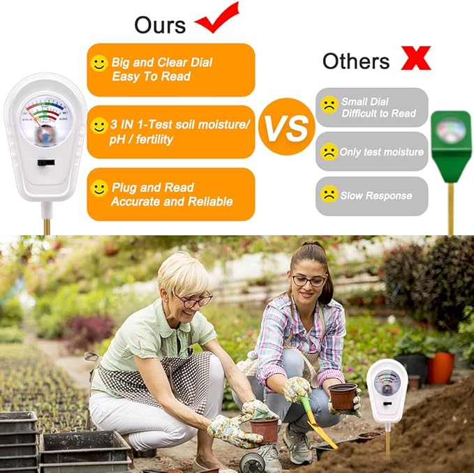Soil Test Kit 3-in-1, Soil Moisture Meter, Soil PH Meter, Fertility Soil Tester, Soil Tester for Garden, Lawn, Farm, Outdoor & Indoor Use (Frost White)