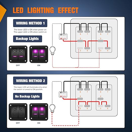 Nilight 2 Gang Rocker Switch Panel with Purple LED Light 5 Pin On Off Pre-Wired Aluminum Toggle Switches Waterproof for 12V/24V Cars Marine Boats ATVs Trailers RV Trucks