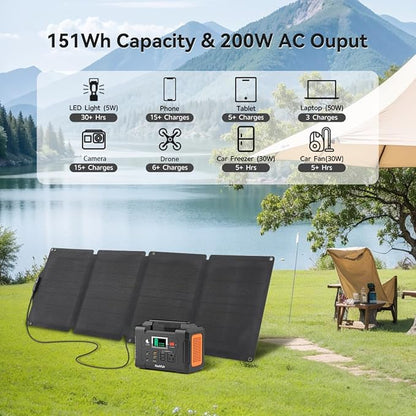Portable Power Station With Solar Panel Included, Flashfish 200W Solar Generator+60W Solar Panel(DC Output),Backup Power Emergency Power Supply For Home Blackout/RV/Camping
