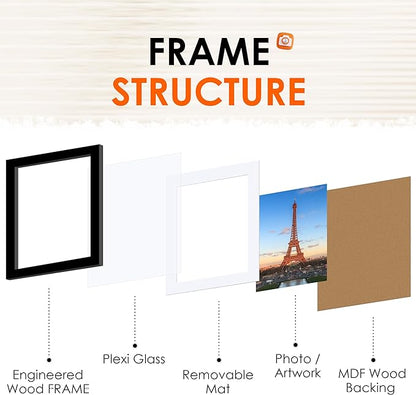 FIXSMITH 8x10 Picture Frame 1 Pack, Photo Frame with HD Plexiglass, Display Pictures 5x7 with Mat or 8x10 Without Mat, Picture Frames Collage for Tabletop or Wall Display, Black