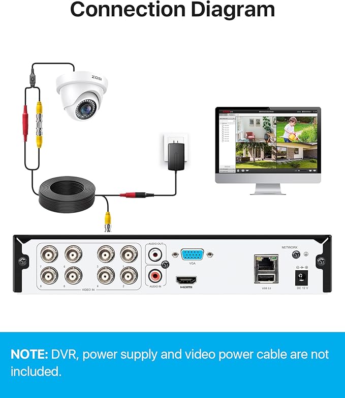 ZOSI 2MP HD Hybrid 4-in-1 Security Camera, 1080P 1920TVL Indoor Outdoor CCTV Dome Camera, 80ft Night Vision, IP66 Weatherproof, Compatible with HD-TVI, AHD, CVI and CVBS/960H Analog DVR Systems