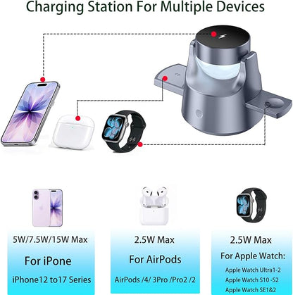 Smart iPhone Charger 4 in 1 Wireless Charging Station for iPhone, Apple Watch & AirPods – Motorized Expandable Dock with 110° Rotation, 15W, RGB Night Light, CE/FCC Certified