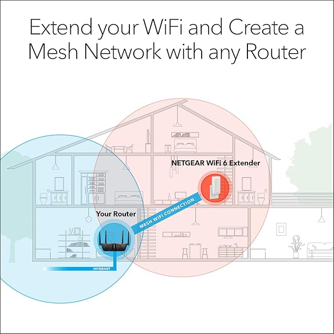 NETGEAR WiFi 6 Range Extender (EAX12) - Add up to 1,200 sq. ft., 15 Devices - AX1600 Dual-Band Wireless Signal Booster & Repeater (up to 1.6 Gbps Speed), WPA3 Security, Smart Roaming, Free Expert Help