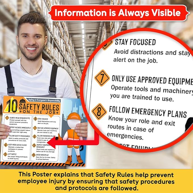 10 Safety Rules on the Job Poster 2026 Version – 18x24 Durable Laminated Safety Sign, Tear-Resistant, Waterproof Workplace Safety Poster for Industrial and Construction Settings (Pack of 10)