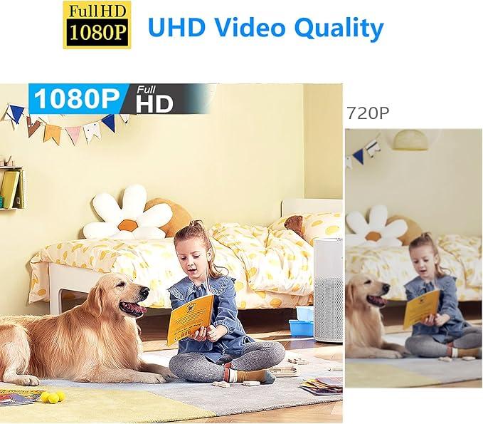 【Free 64G】 Smallest Wireless WiFi Battery Camera,Concealed Coin Size Security Camera,HD1080P Video Recording Live Feed for Night Vision,Motion Detection,Cloud Storage for Security with iOS Android