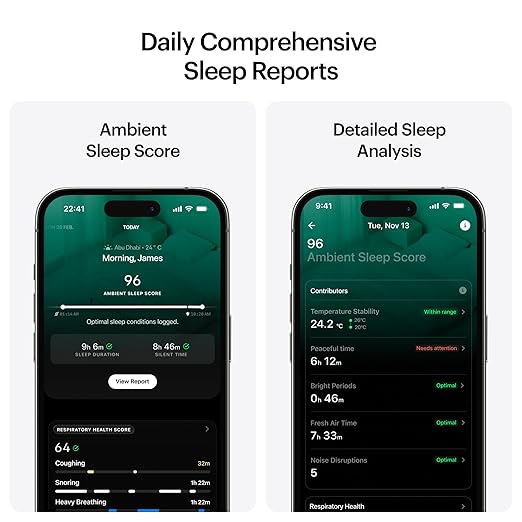Ultrahuman Home — World’s Most Advanced Ambient Sleep Monitor | Daily Sleep & Respiratory Health Scores | Snoring Detection with AI-Enabled Spatial Audio Detection | Smart Home Automations