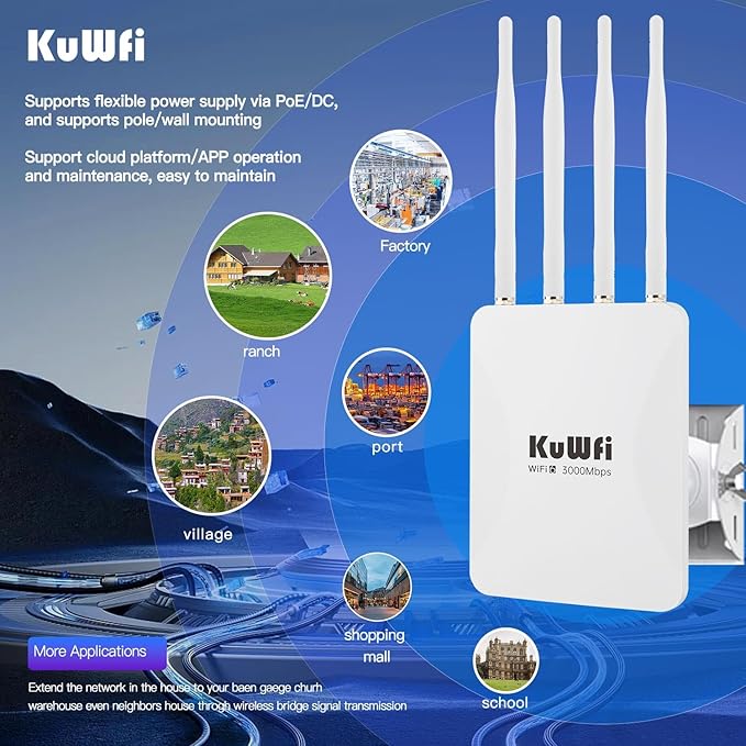 KuWFi AX3000 WiFi 6 Outdoor Access Point Repeater, Long Range Extender 100-300Meter Dual Band Gigabit, IP65 Waterproof, PoE Powered, Supports 256+ Devices for Business, Parties, Starlink