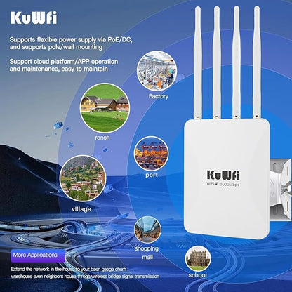 KuWFi AX3000 WiFi 6 Outdoor Access Point Repeater, Long Range Extender 100-300Meter Dual Band Gigabit, IP65 Waterproof, PoE Powered, Supports 256+ Devices for Business, Parties, Starlink