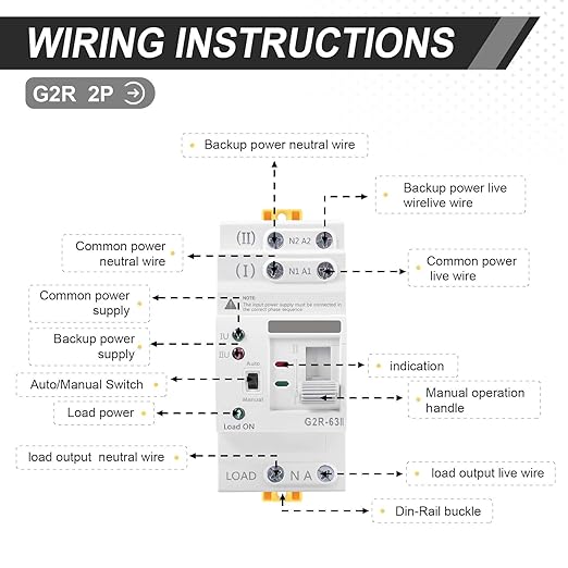 Automatic/Manual Transfer Switch 63Amp 110V, Mini ATS 2Pole AC G2R Solar Auto Dual Power Changeover Switch for Home Generator, Din Rail Mounted 50/60Hz CE Certified for Rv, Lv, Cn Public/Backup Power