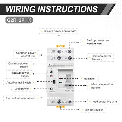 Automatic/Manual Transfer Switch 63Amp 110V, Mini ATS 2Pole AC G2R Solar Auto Dual Power Changeover Switch for Home Generator, Din Rail Mounted 50/60Hz CE Certified for Rv, Lv, Cn Public/Backup Power