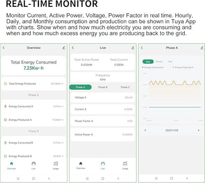 Smart Energy Monitor with 3 * 200A Circuit Level Sensors, Home Power Monitor Track Electricity in Real Time, WIFi Meter Solar/Net Metering, Home Energy Automation and Control