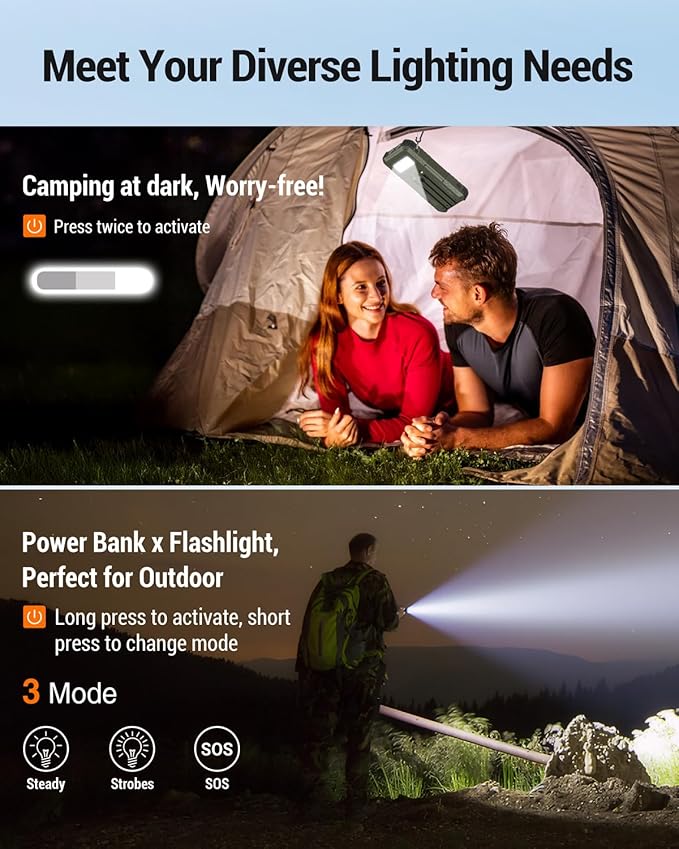 Power-Bank-Solar-Charger 45800mAh Fast Charging with 3 Built-in Cables LED Flashlight Portable External Battery Pack Compatible with iPhone, and-roid, Tablet, Drone, Camera