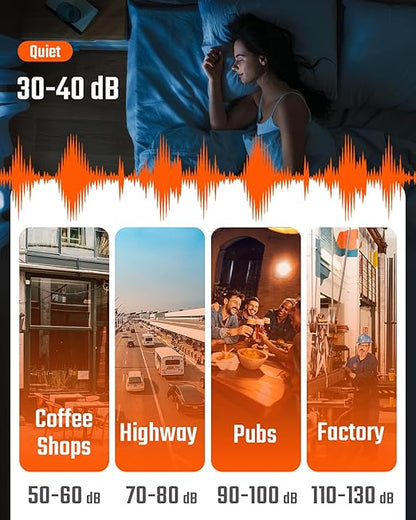 TopTes Decibel Meter, TS-501A Sound Level Meter with 2.25” Backlight LCD Screen, Portable SPL Tester with A Weighted, Range 30-130dB, Data Hold, MAX/MIN, Use for Home, Noisy Neighbor, Factory - Orange