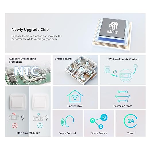 SONOFF BASICR4 Wi-Fi Smart Switch,DIY Module for Smart Home Automation Solution,Compatible with Alexa & Google Home Assistant,2 Pack