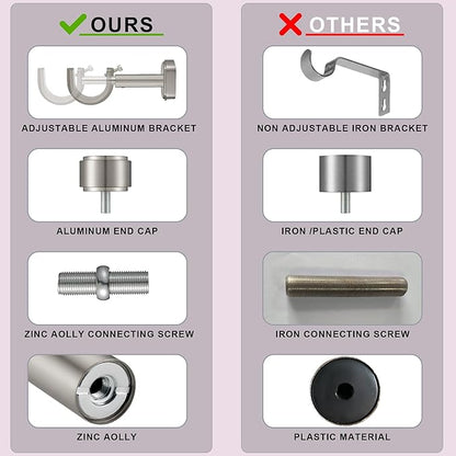 Heavy Duty Curtain Rods,1 1/4" Large Diameter Premium Nonadjustable Curtain Rod,132in/11ft Custom Window Treatment Rods with Durable Aluminum Brackets and End Caps,Brushed Nickel Finish