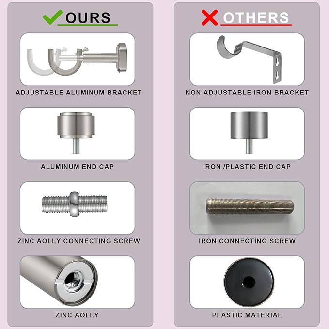 Heavy Duty Curtain Rods,1 1/4" Large Diameter Premium Nonadjustable Curtain Rod,120in/10ft Custom Window Treatment Rods with Durable Aluminum Brackets and End Caps,Brushed Nickel Finish