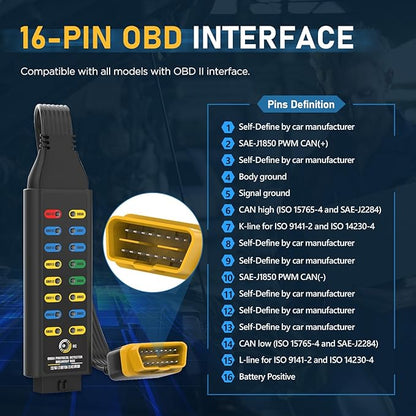 OBD2 Breakout Box, Automotive OBDII Protocol Detector Communication/Power/Ground Detection Breakout Box 16-Pin CAN 17.7 inches Cable Fault Diagnosis Scan Tool with Universal Wire Jumper and Clips