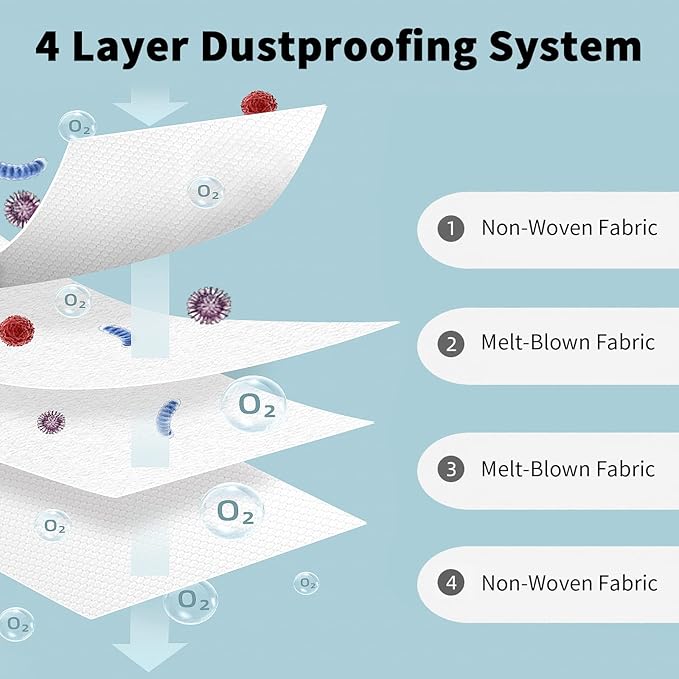 Reusable Vacuum Bags for All iRobot Roomba I & S & J Series Clean Base, 3 Pack, Zipper