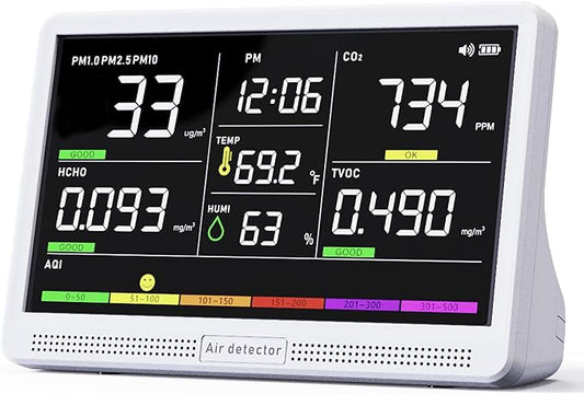 Professional Indoor Air Quality Monitor with 7X AQI Beep Alarms,16 in 1 Portable Real-Time Detector for PM2.5 | PM10 | CO2 | TVOC | HCHO | Temp | Hum for Home Cars Plants Pets