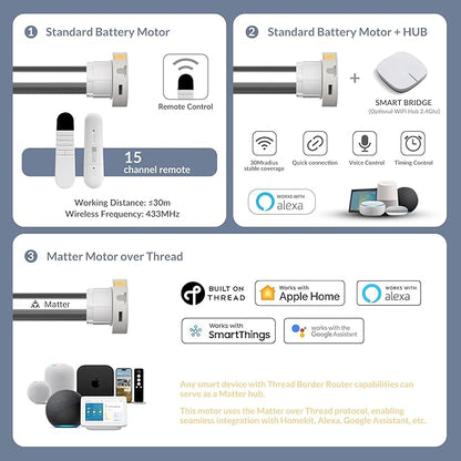 Boolegon Motorized Roller Blinds - 100% Blackout Smart Electric Shades with Remote, Compatible with Alexa/Google Home/HomeKit via Hub, Easy Install for Home Office, Beige, Custom Size.