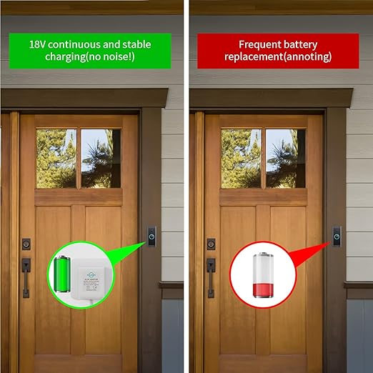 18V Video Doorbell Power Transformer,18Volt 500MA Doorbell Power Adapter, Compatible with Ring, Nest, Wyze, Arlo Wireless Video doorbell(26ft Cable,White)