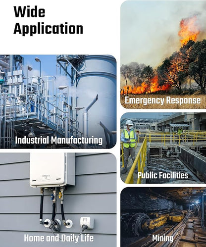 Guard-156 4 Gas Monitor Multi Gas Detector for H2S, CO, LEL, and O2, Triple Alarm Modes (Visual, Vibration, Sound), 0.5s Fast Response, Dust and Explosion Proof Design for Work and Home Safety - Green