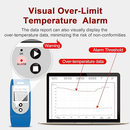 Temperature Data Logger, TE-02PRO 10PCS Multi-Use USB Temperature Recorder with 32000 Readings, Auto PDF & CSV Reports, LED Alert Indicator, 1-Year Battery Life, Calibration Certified