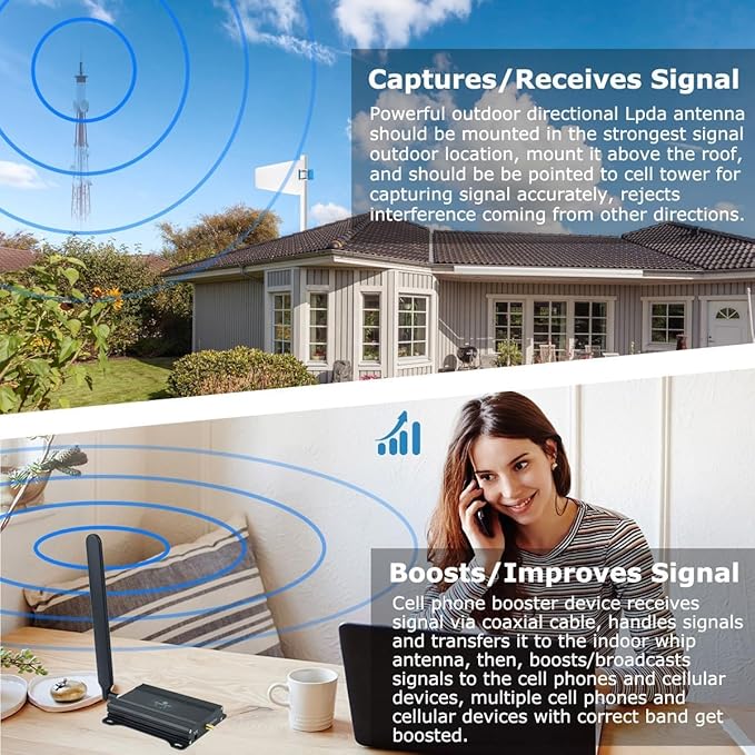 Cell Phone Signal Booster for AT&T 5G 4G LTE Band 12/17 | Up to 2500 Sq Ft Coverage for Home & Office