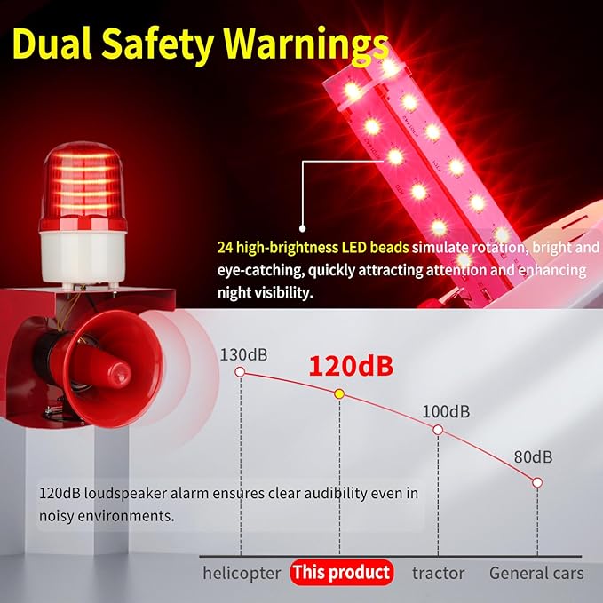AC110V Industrial Siren Alarm Strobe Light-120dB Loud Horn&Red Beacon Warning Light,Waterproof Indoor/Outdoor Safety Alarm for Emergency,Factory,Office,Fires,Tornado,Intruders,Animal Deterrent