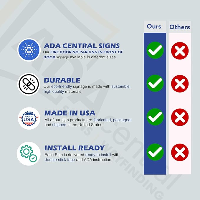 Notice Keep Door Closed Unless Loading or Unloading Sign - ADA Compliant Digitally Printed Text Wall Signs – Loading Docks Delivery Zone Safety Security Sign - Vinyl – 3.5” x 5”