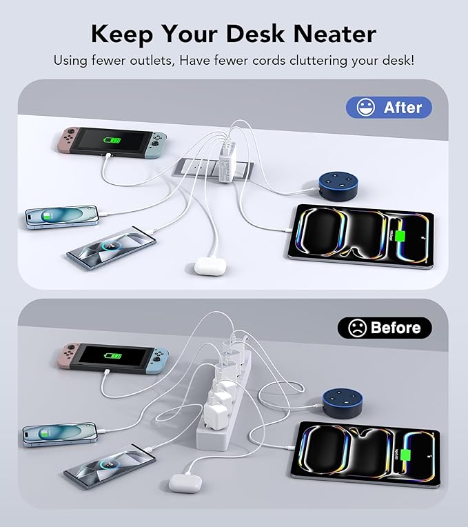 USB C Wall Charger, 100W 6-Port PD Fast USB C Charging Block,3USB C+3USB A Charging Station Hub Block Power Strip Adapter Plug Type C Cube Brick for iPhone 16/15/14/13/12/Pro Max,iPad,Samsung,Tablet