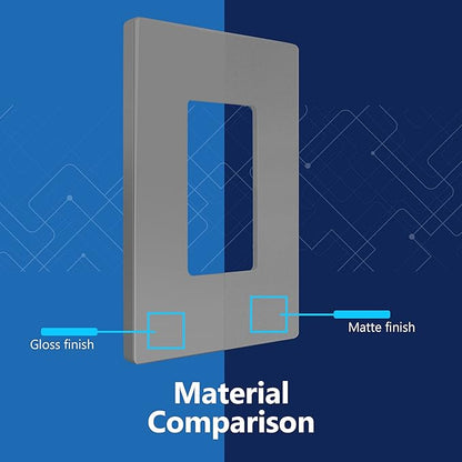 LIDER Matte Finish Decorator Switch Cover, Screwless Wall Plate, Mid-Size 1-Gang 4.88" x 3.11", Unbreakable Polycarbonate Thermoplastic, UL Listed, LSWP-31M-GY10P, Gray, 10 pack