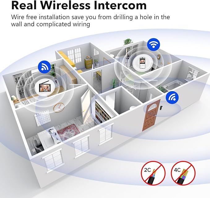 Wireless Doorbell Camera with Monitor Video Door Phone Intercom System 1080P 7'' Touch Screen Two-Way Audio Smart Door Bell with Night Vision, Motion Detection, No Monthly Fees, Tuya APP