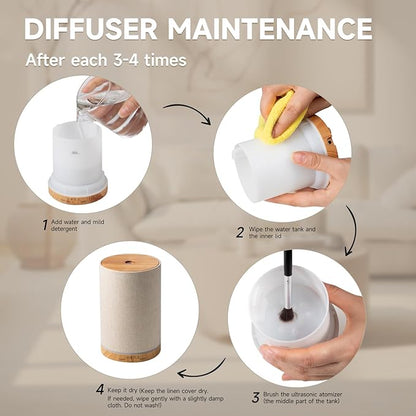 URPOWER 100ML Essential Oil Diffusers for Home with Linen Cover 7 Color Changing Lights, Timer & Auto-Off Scent Diffuser Oil Machine Humidifier Aromatherapy Air Diffusers for Bedroom, Office