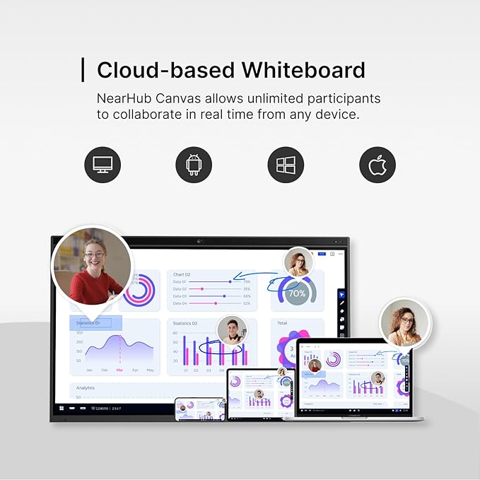 NearHub Interactive Smart Board, 65 Inch, 4K UHD Touch Screen, Built in 4K Camera & 24-mic Array, All-in-One Whiteboard for Classroom and Business with Android OS and Open App Ecosystem (Board+Stand)