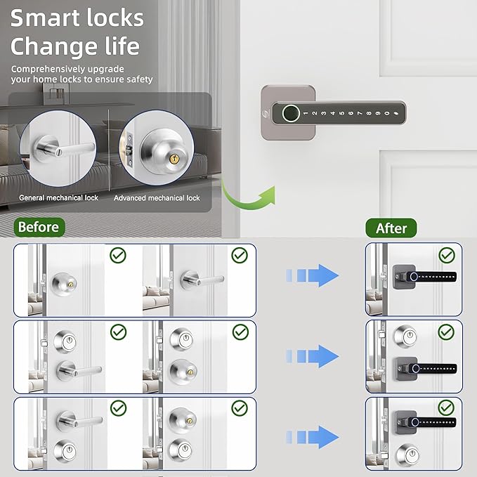 Smart Door Lock, Fingerprint Door Knob, 5 in 1 Digital Knob APP/Keypad Code/IC Cards/Fingerprint/Keys, for Home Hotel Apartment Office