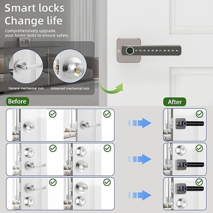 Smart Door Lock, Fingerprint Door Knob, 5 in 1 Digital Knob APP/Keypad Code/IC Cards/Fingerprint/Keys, for Home Hotel Apartment Office